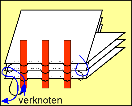 bandheft.gif (7047 Byte)